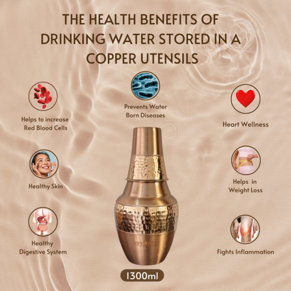 Copper Jug and Glass Set - Image 2